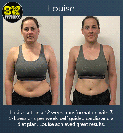Louise set on a 12 week transformation with 3 1-1 sessions per week, self guided cardio and a diet plan. Louise achieved great results.